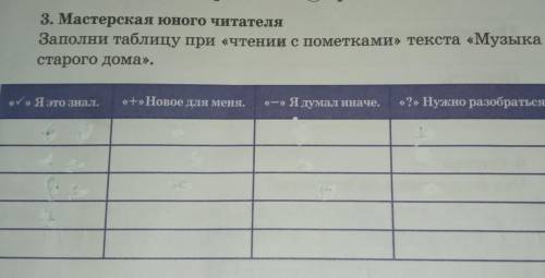 Литер. чтение рабочая тетрадь нормер 3 класс 3 стр 25 номер 3 