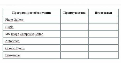 нужно сдать через 10 мин.