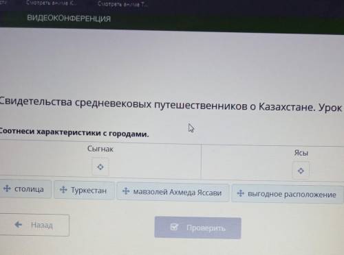 Соотнеси характеристики с городами. СынакЯсы столица Туркестанмавзолей Ахмеда Яссавивыгодное располо