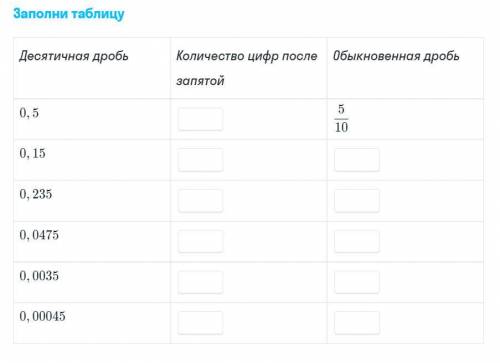 Запись дробной части в десятичной дроби содержит столько цифр, сколько 1)... в записи 2)... соответс