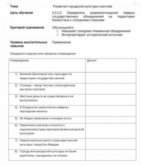 Утверждение  Да\нет 1)      Великий Шелковый путь проходил по территории государства кангюй 2)     