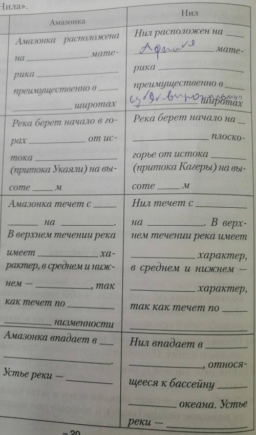 География 7 класс практическая работа 5