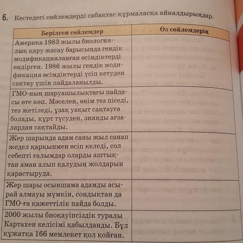6. Кестедегі сөйлемдерді сабақтас құрмаласқа айналдырыңдар.Өз сөйлемдеріңБерілген сөйлемдер