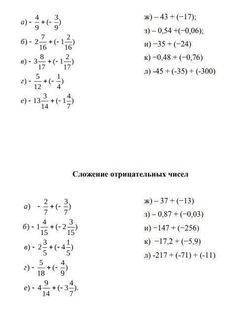 Сложение отрицательных чисел