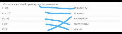 Соотнесите числовой промежуток с его названием