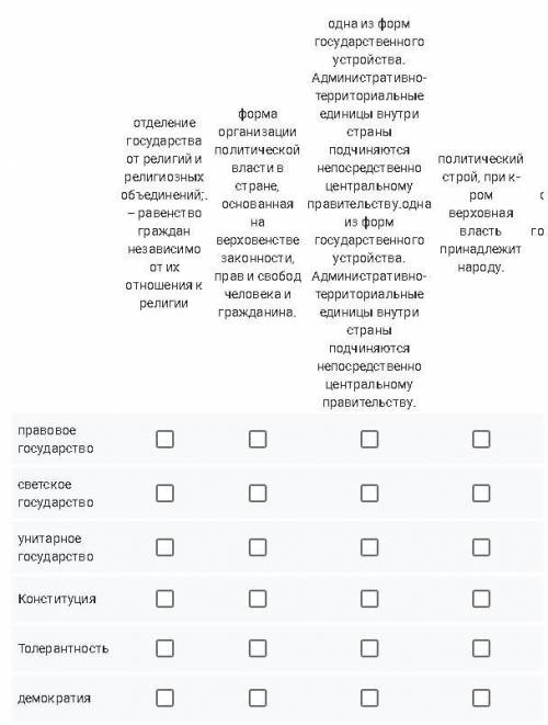 Соотнесите определение по следующим понятиям: