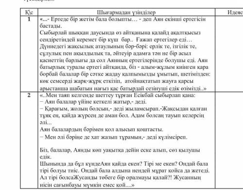 Әдеби шығармада көтерілген әлеуметтік қоғамдық мәселені берілген үзінділері арқылы түсіндіріңіз