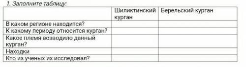это СОР. Уже скоро сдавать 