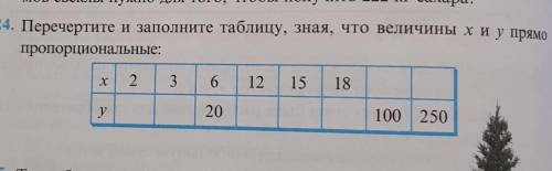 Заполните таблицу, зная, что величины хи у прямо пропорциональные:23Х6121518у100 25020