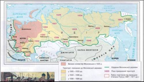 1.Перелічіть, імена правителів Московської держави в 1505-1598рр 2.Біля столиці Московської держави