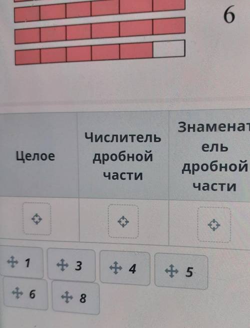 Рассмотри рисунок. Преобразум неправильную дробь в смешанноеЧисло. 5 звёзд 1 лайк и лудшый ответ​