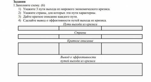 Заполните схему. (6) 1) Укажите 3 пути выхода из мирового экономического кризиса.2) Укажите страны,