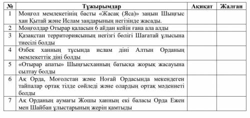 ответить на вопросы: правда, ложь