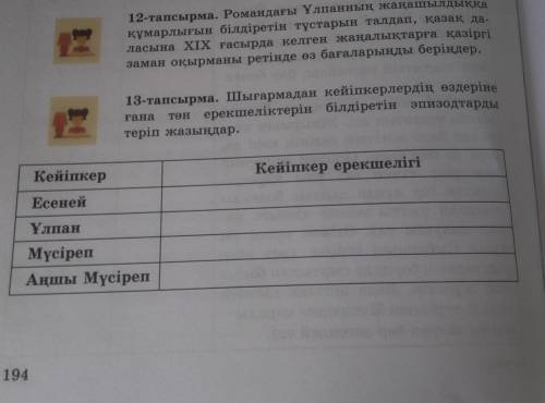 ЛПАН РОМАНЫ 13 тапсырма-Шығармадан кейіпкерлердің өздеріне ғана тән ерекшеліктерін білдіретін эпизод