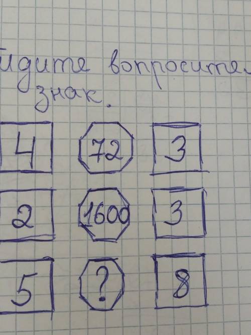 Найдите вопросительный знак.4. 722. 16005. ?​