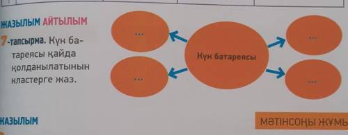 Күн батареясы ЖАЗЫЛЫМ АЙТылым7-тапсырма. Күн ба-тареясы қайдақолданылатынынкластерге жаз.