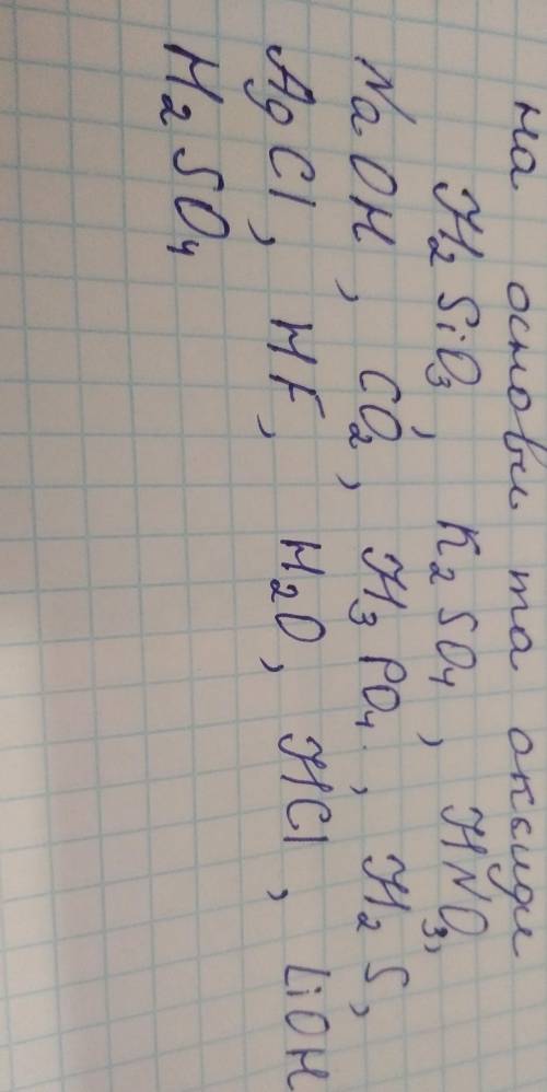Поділити хімічні елементи на основи та оксиди
