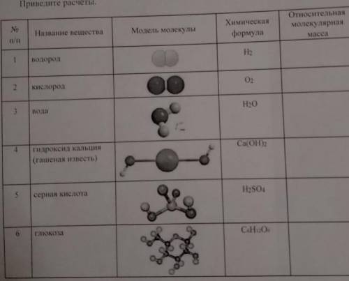 Рассчитайте относительную малекулулярную массу по форме вещества. Приведите расчёты 