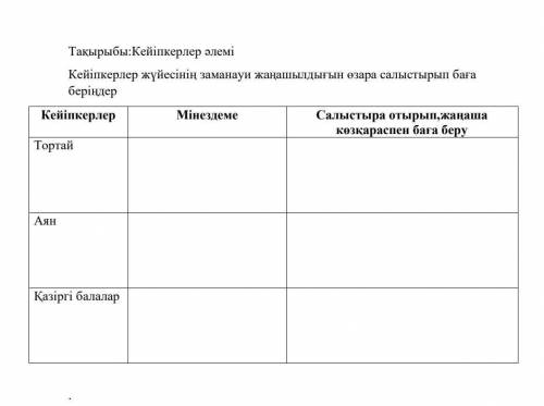 КТО НАПИШЕТ БЕЗ ОТВЕТА Я ТОМУ ЖАЛОБУ НАПИШУ