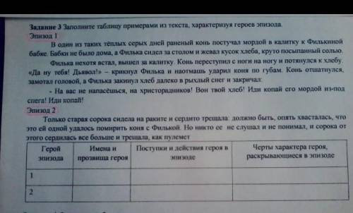 Задание 3. заполните таблицу премерами из текста характеризуя героев эпизода