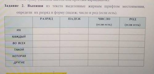Дам 10 боловпаже дам 10 боловпаже 