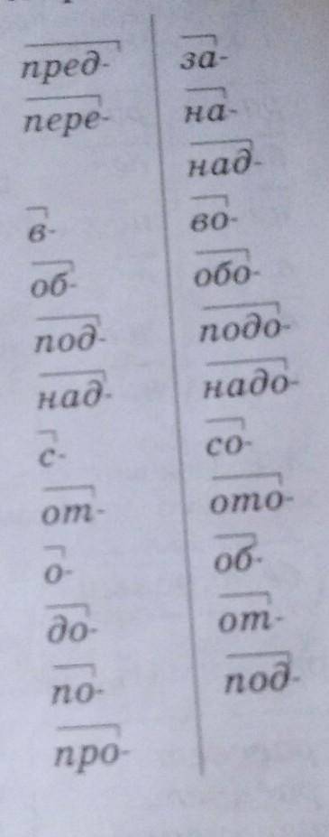 Составить слова по одному 