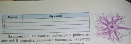 можете хотят бы названия сказать 
