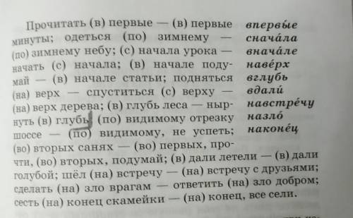Слитно ,раздельно или через дефис пишутся эти слова?Напишите полностью правильно весь текст 