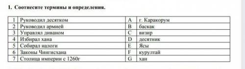 с сор по истории Казахстана 