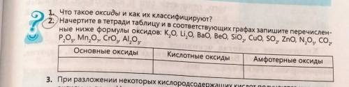 Номер 2 Химия Сделаю лучшим ответом)