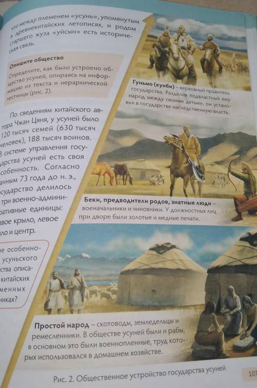 сдесь надо по рисункам определить как устроено общество усуней 