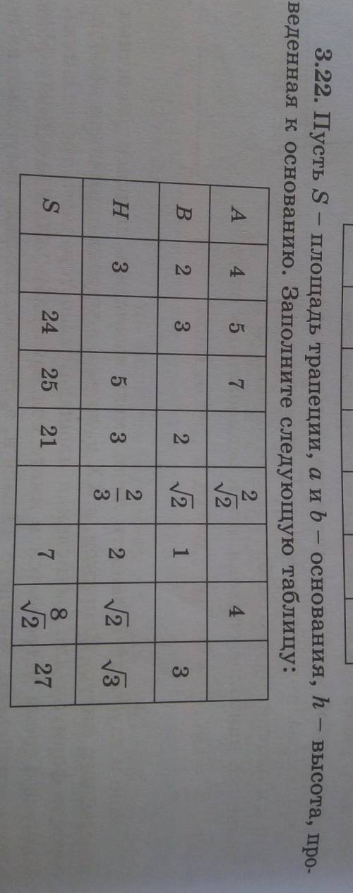Кто хочет хотя бы чтобы ответили :/