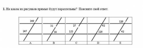1. На каком из рисунков прямые будут параллельны? Поясните свой ответ.