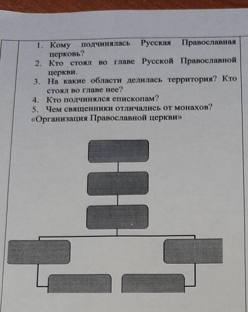 Поаоаоаоаоаоаоаопоаоп памагитиесли что это истрия 