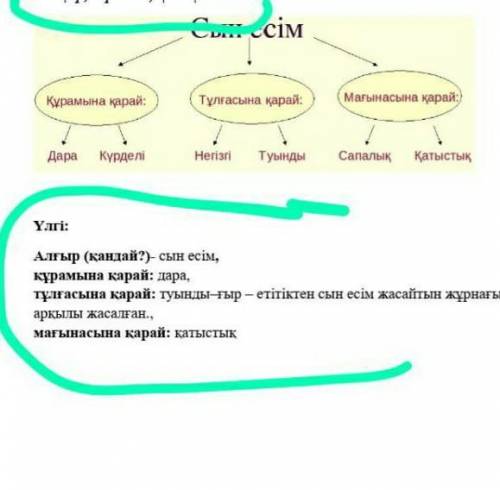 по қаз тіліқып қызыл деген сөзді​
