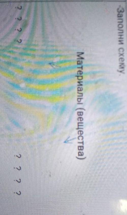 Заполни схему.Материалы (вещества)? ? ? ?? ? ? ?
