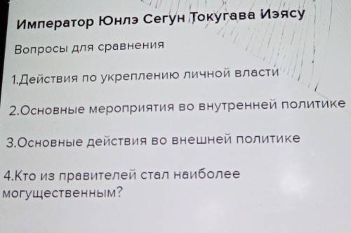 Император Юнлэ Сегун Токугава Иэясу 