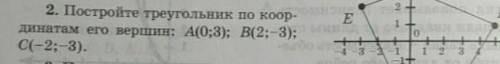 Постройте треугольник по координатам его, вершин ; А(0; 3); В(2;-3); С(-2;-3)