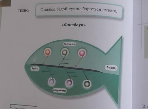 Балов нету страница 65 блок тическое машине Выполни письменно применив стратегию фишбоун