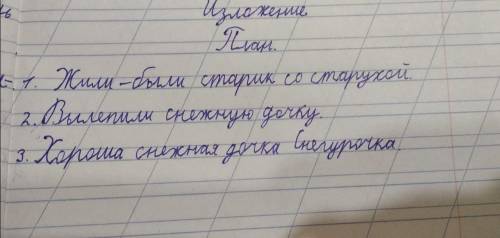 По этому плану написать изложение Снегурочка