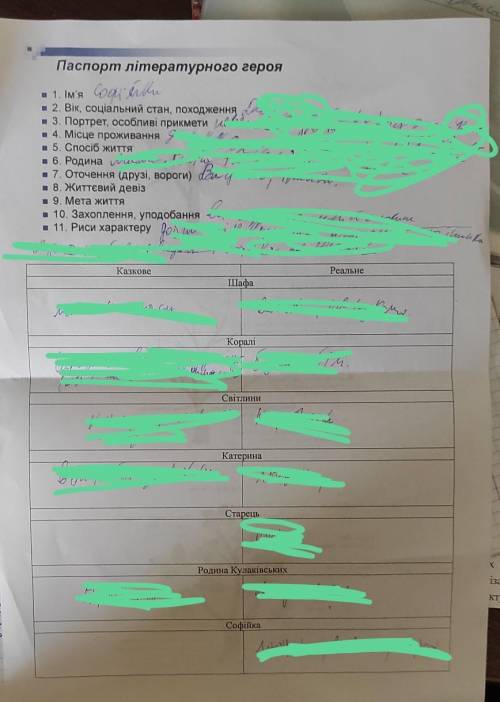 софийка 7в русаленька за это
