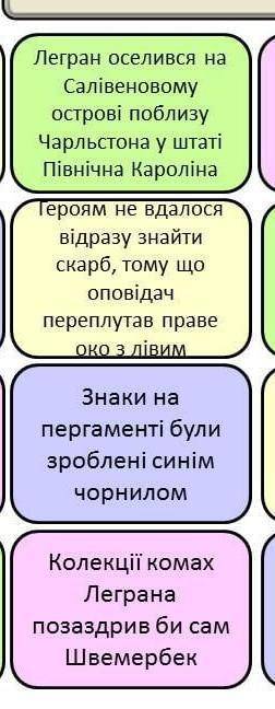 Виправте помилку (за золотими жуком Едгара По)​