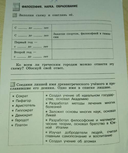 сделать задание по истории.