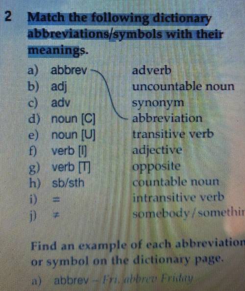 с дом.заданием match the following dictionary abbreviations/symbols with their meanings.