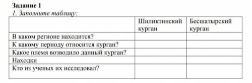 у меня СОР мне нужен 100% правельный ответ!