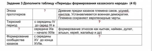 простите что так балов мало У МЕНЯ СОР УМОЛЯЮ ДОБРЫЕ ЛЮДИ