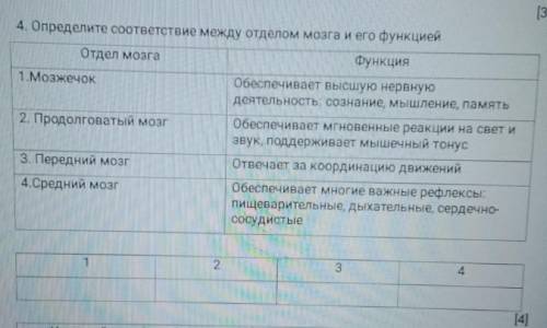 У МЕНЯ СООООООРРРРР СЕЙЧААААС​