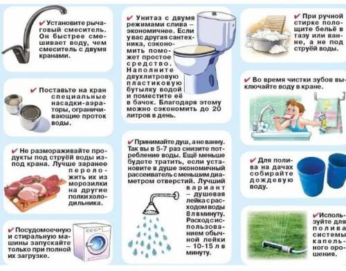 Составьте памятку о рациональном использовании воды в БЫТОВЫХ условиях, состоящую из 3 пунктов. ​