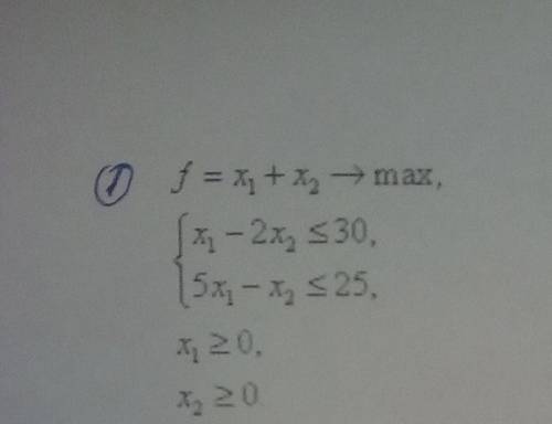 Математическое моделирование