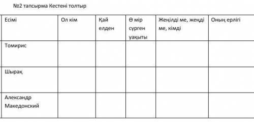 Өтінемін қиын болмаса көмектесінші